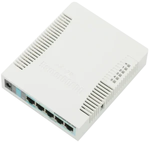 Mikrotik RB951Ui-2HnD